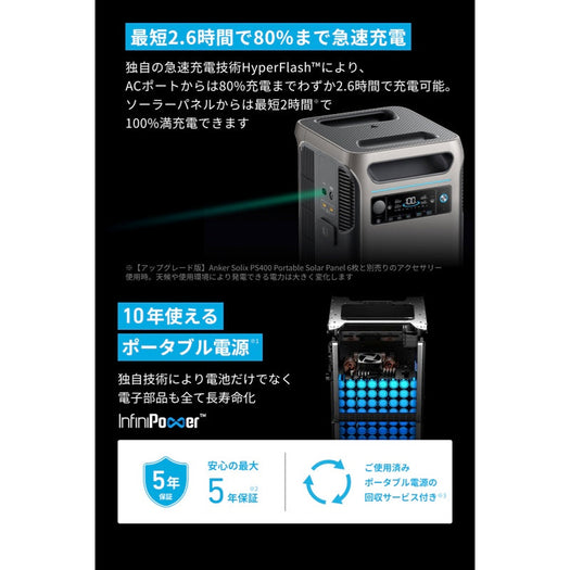 Anker Solix F3800 Portable Power Station