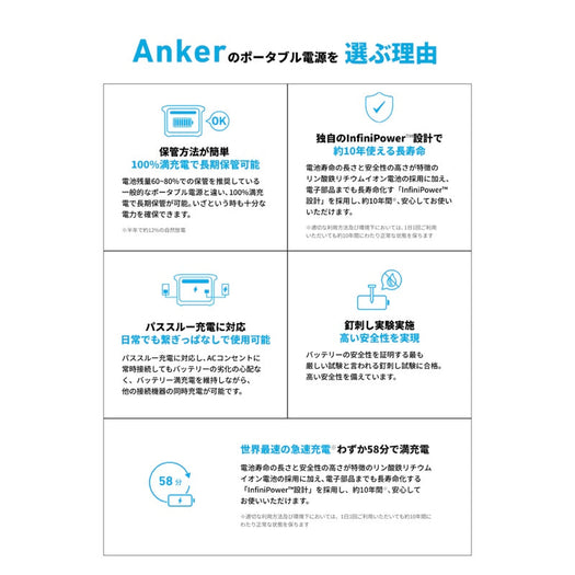 Anker Solix F3800 Portable Power Station