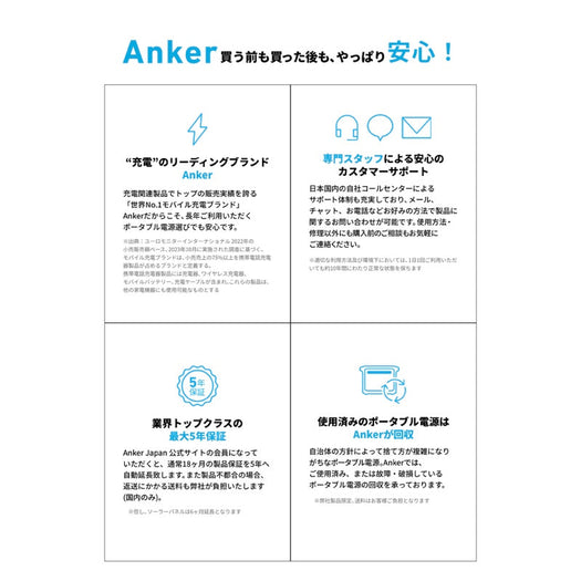 Anker Solix F3800 Portable Power Station