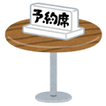 Booking Test