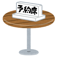 Booking Test
