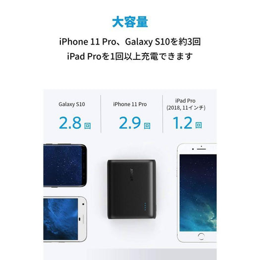 Anker PowerCore 13000 USB-C