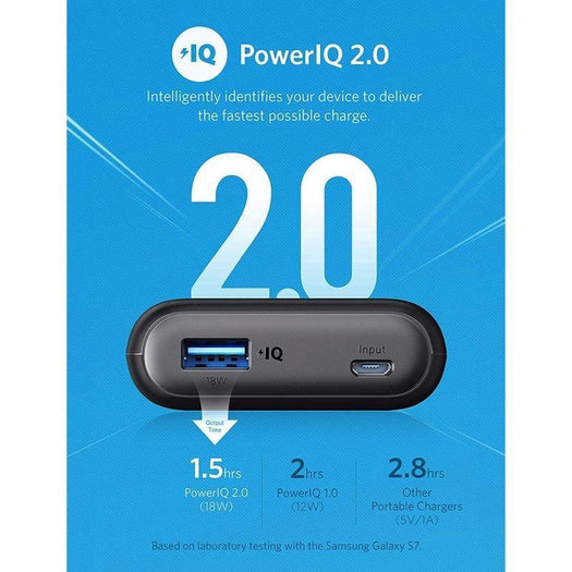 Anker PowerCore II 10000