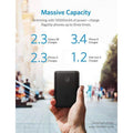 Anker PowerCore II 10000