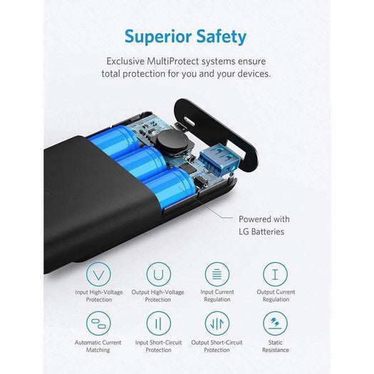 Anker PowerCore II 10000
