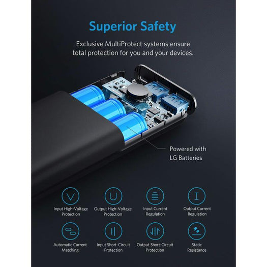 Anker PowerCore II 20000