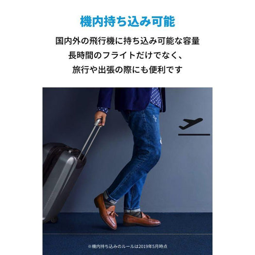 Anker PowerCore 10000