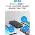 Anker PowerCore Essential 20000