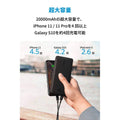 Anker PowerCore Essential 20000 PD