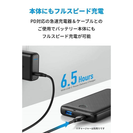 Anker PowerCore Essential 20000 PD