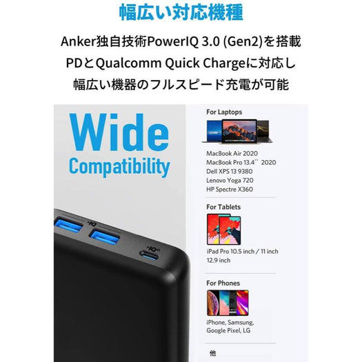 Anker PowerCore III 19200 60W