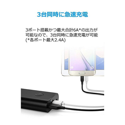 Anker PowerCore+ 20100 USB-C