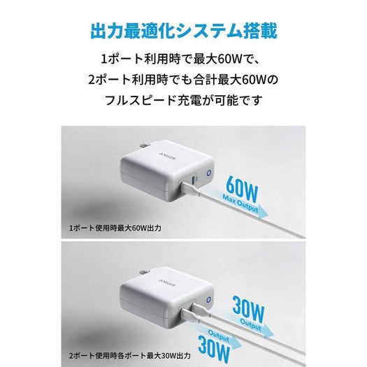 Anker PowerPort Atom PD 2