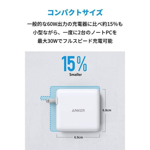 Anker PowerPort Atom PD 2