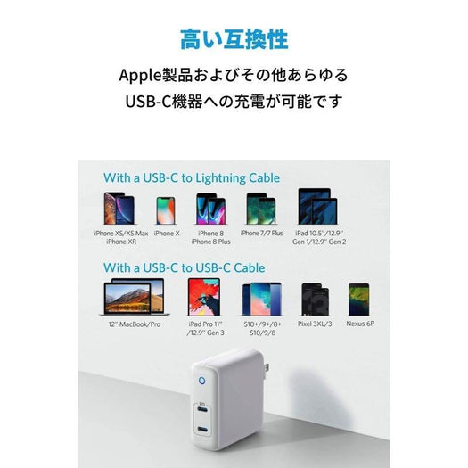 Anker PowerPort Atom PD 2
