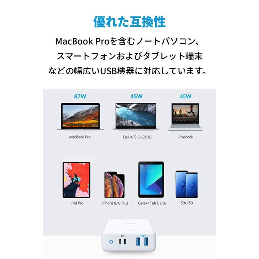 Anker PowerPort Atom PD 4