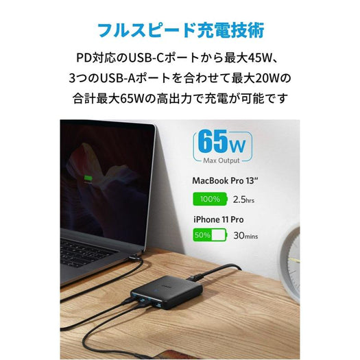 Anker PowerPort Atom III Slim (Four Ports)