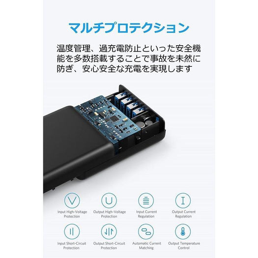 Anker PowerPort I PD - 1 PD & 4 PowerIQ