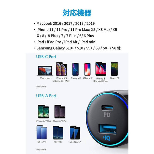 Anker PowerDrive Speed+ Duo