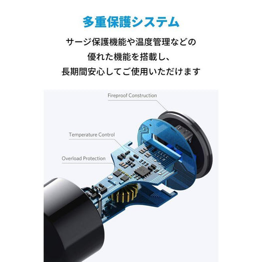 Anker PowerDrive Speed+ Duo