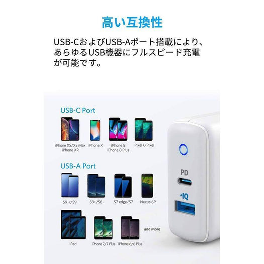 Anker PowerPort PD 2