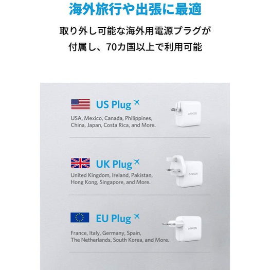 Anker PowerPort III 65W