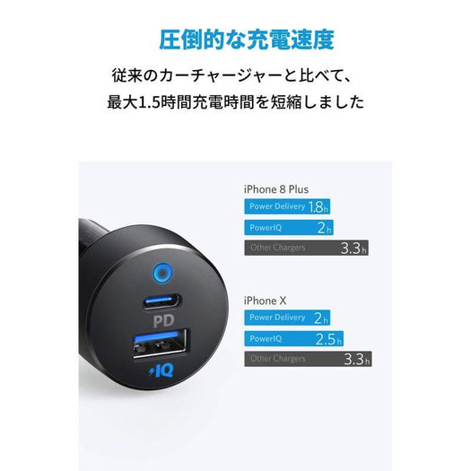 Anker PowerDrive PD 2