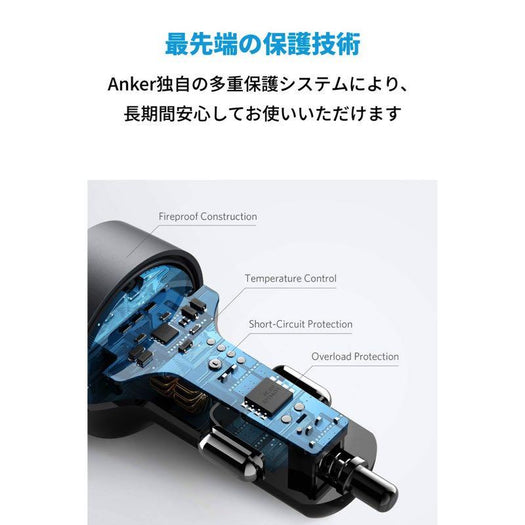 Anker PowerDrive PD 2