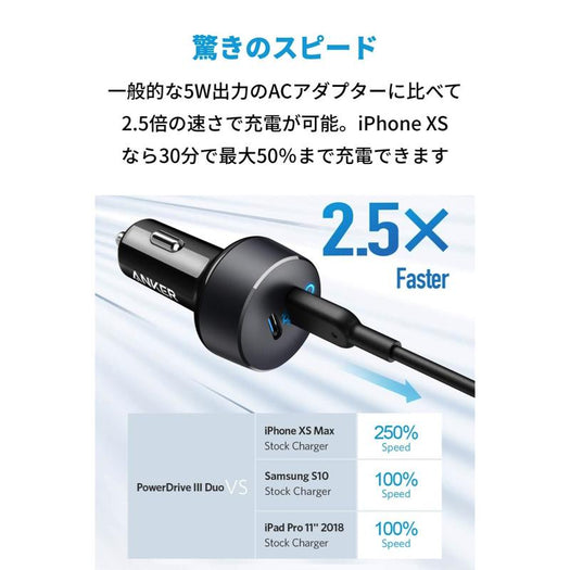 【旧版】Anker PowerDrive III Duo