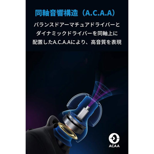 Soundcore Liberty 2 Pro