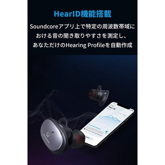 Soundcore Liberty 2 Pro