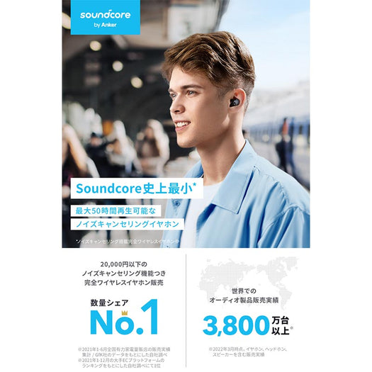Soundcore Space A40