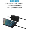 Anker PowerLine USB-C & USB-C ケーブル (USB2.0対応) 1.8m