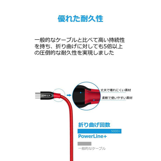 Anker PowerLine+ USB-C & USB-C ケーブル (USB2.0対応) 1.8m