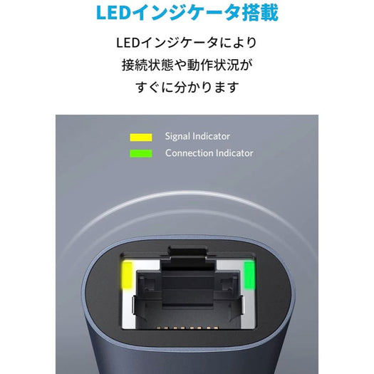 Anker PowerExpand USB-C & 2.5Gbps イーサネットアダプタ