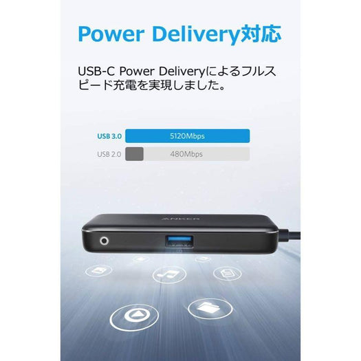 【single_purchase_B】Anker 3-in-1 プレミアム USB-Cハブ