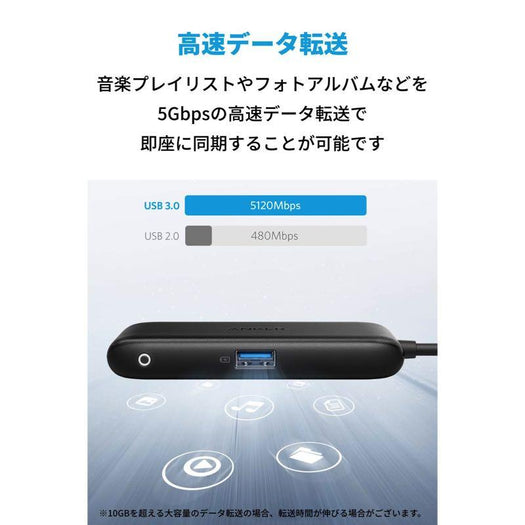 【metafieldで割引】Anker 3-in-1 クラシック USB-C ハブ