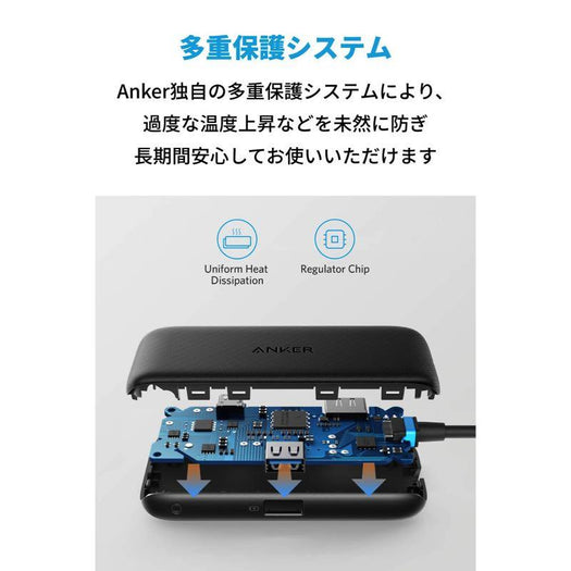 【metafieldで割引】Anker 3-in-1 クラシック USB-C ハブ