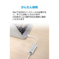Anker Aluminum USB-C to イーサネットアダプタ
