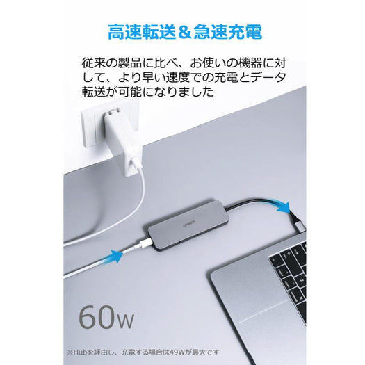Anker 7 in-1 プレミアム USB-Cハブ