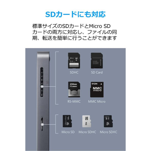 Anker 7 in-1 プレミアム USB-Cハブ