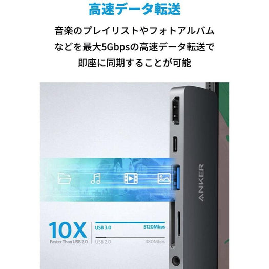 Anker PowerExpand Direct 6-in-1 USB-C PD メディア ハブ