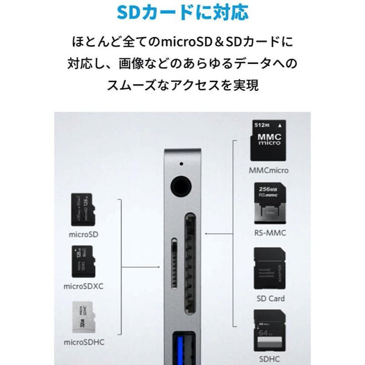 Anker PowerExpand Direct 6-in-1 USB-C PD メディア ハブ