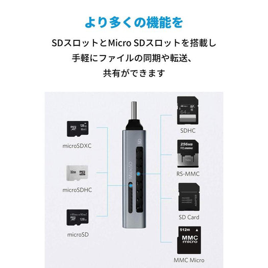 Anker USB-C 2-in-1 カードリーダー