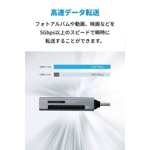 Anker USB-C 2-in-1 カードリーダー