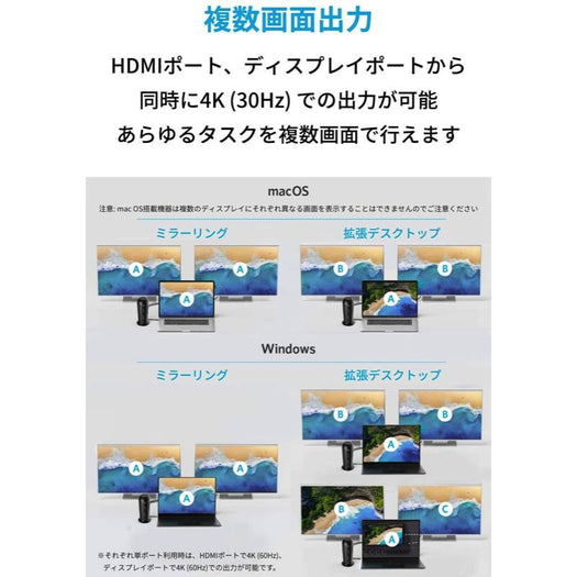 Anker PowerExpand 12-in-1 USB-C PD Media Dockドッキングステーション