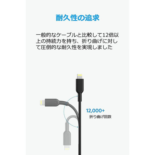 Anker PowerLine II ライトニングケーブル 1.8m