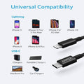 Anker 高耐久ナイロン USB-C ＆ ライトニング ケーブル 1.0m