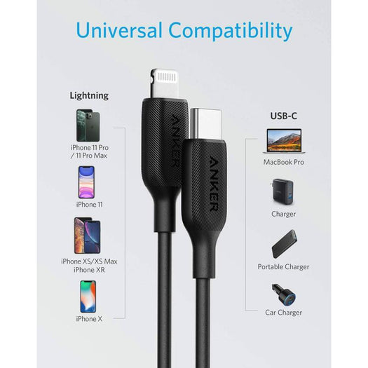 Anker PowerLine Ⅲ USB-C & ライトニング ケーブル 0.3m