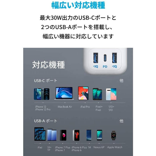 Anker PowerPort Strip PD 3